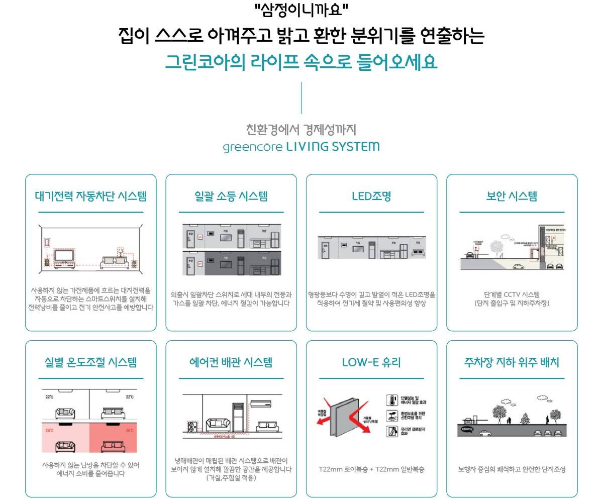 김해진영 삼정그린코아 (6).jpg